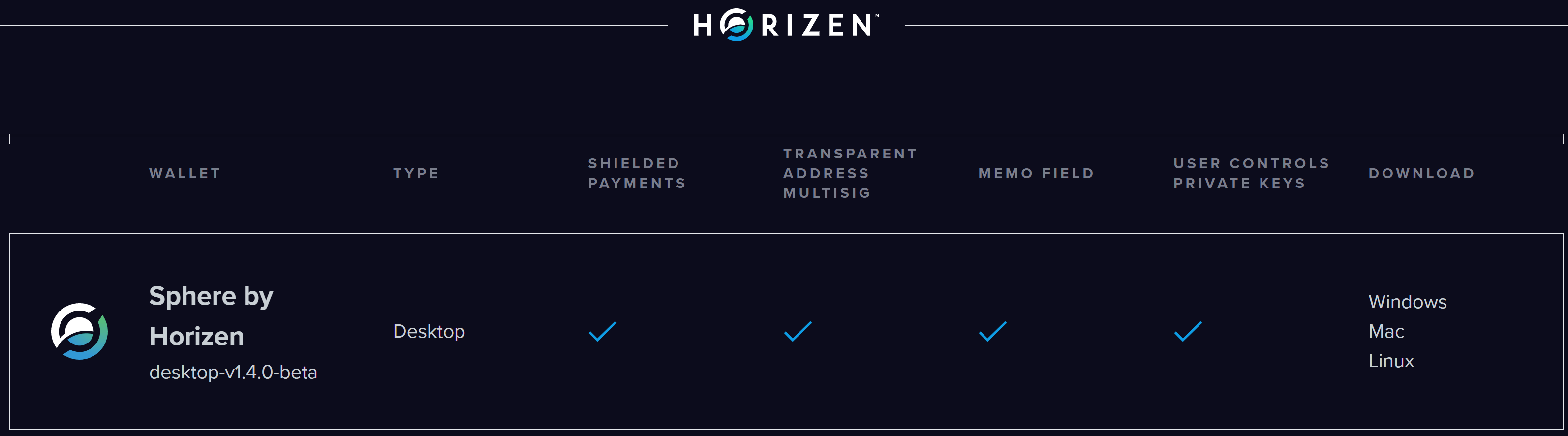 Horizen 官方钱包主页